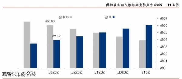 东吴证券：维持中国财险“买入”评级 力争实现车险97%和非车100%COR目标