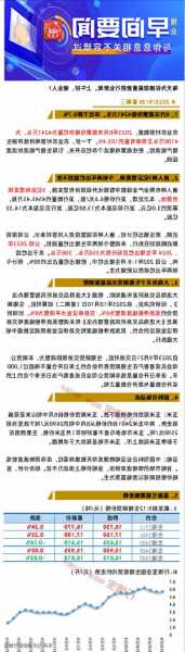 大商所刘宇光：全球农产品期货期权合约交易量排名大商所豆粕位列第一