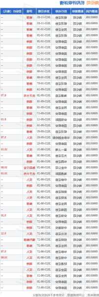 昊海生物科技11月13日斥资43.98万港元回购1.04万股