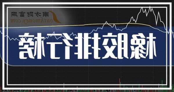 联想集团-R(80992)上涨5.32%，报9.31元/股