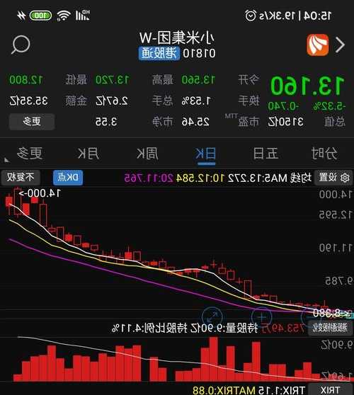 【港股通】小米(01810)在武汉成立智能家电公司