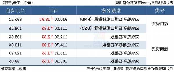 中石化炼化工程11月2日斥资约12.43万港元回购3.1万股