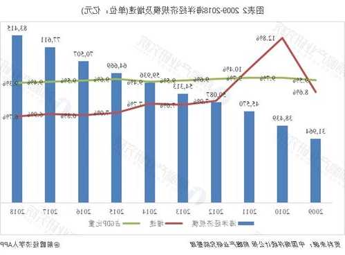 中国海洋发展发布中期业绩 股东应占溢利1404.7万港元同比扭亏为盈