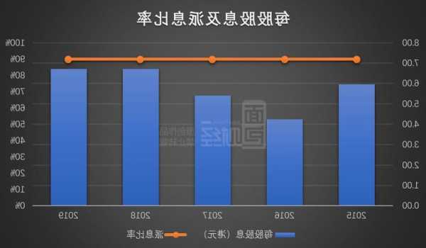 亮晴控股发布中期业绩 股东应占溢利149.8万港元同比减少25.36%